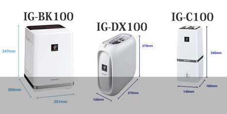 シャープの新プラズマクラスター「IG-DX100」