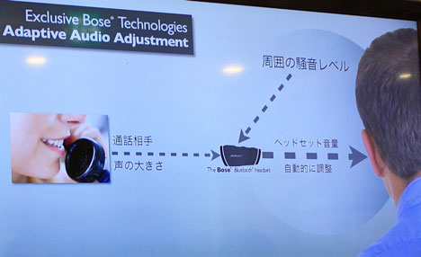 ボーズ・Bluetooth ヘッドセット シリーズ ２の説明パネル